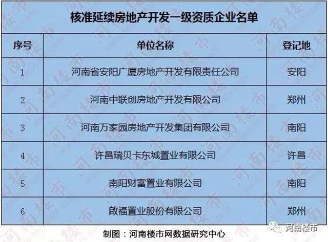 &#20061;&#28216;&#24179;&#21488;&#45;&#20061;&#28216;&#40;&#20013;&#22269;&#41;&#19968;&#31449;&#24335;&#26381;&#21153;&#24179;&#21488;